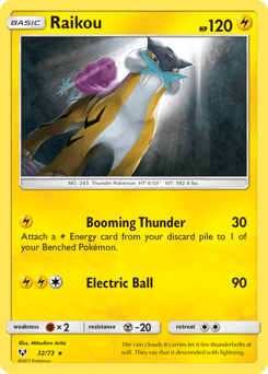 Raikou card in English