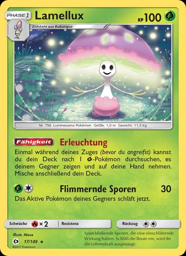 Lamellux card in German