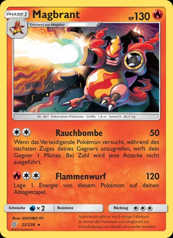 Magbrant card in German