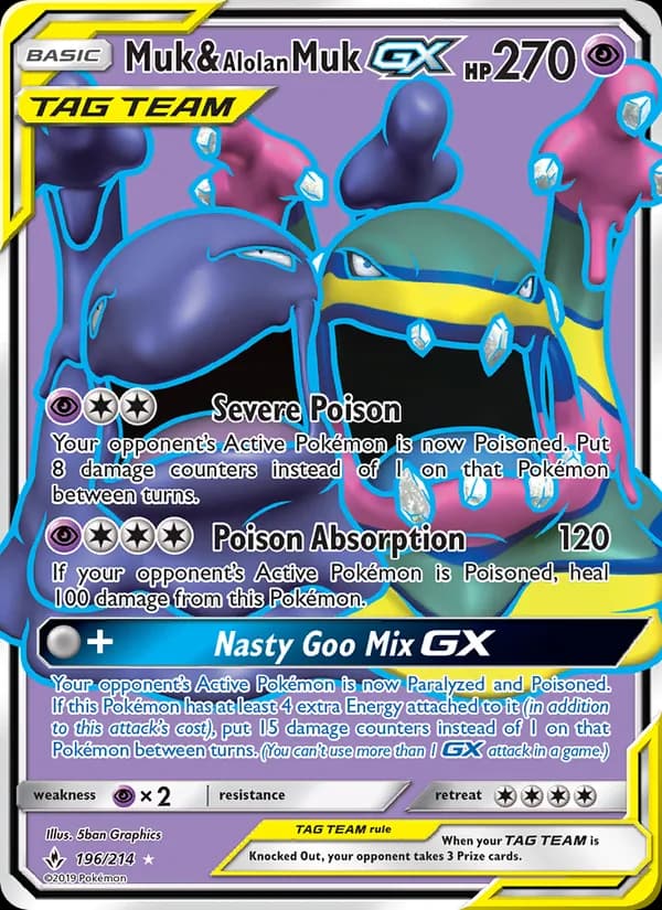 Muk & Alolan Muk GX card in English