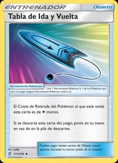Tabla de Ida y Vuelta card in Spanish