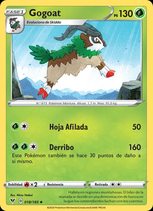 Gogoat card in Spanish