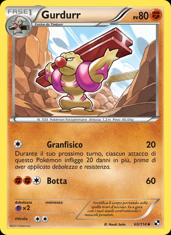 Gurdurr card in Italian