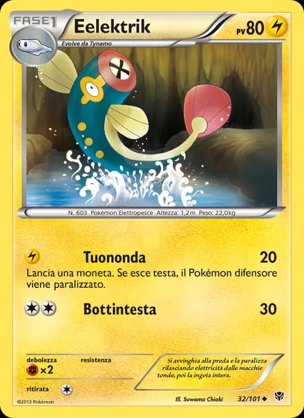 Eelektrik card in Italian