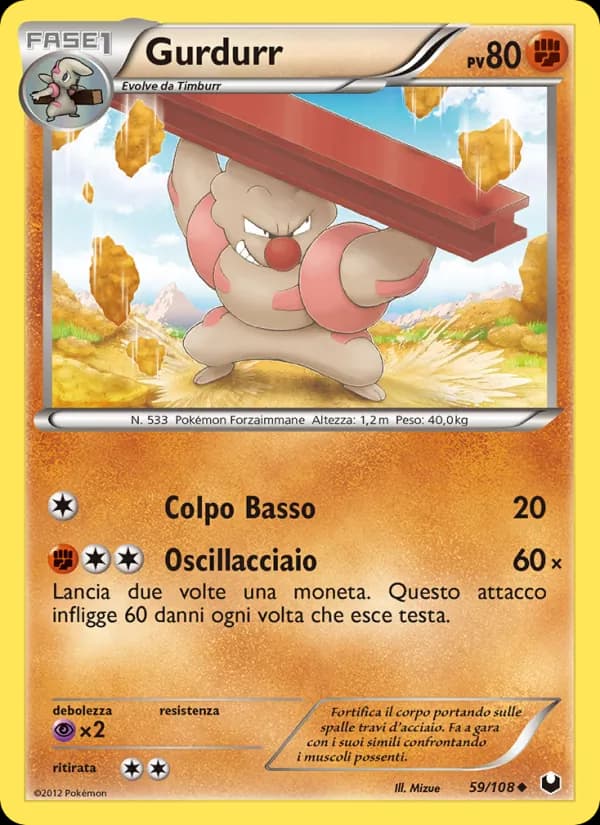 Gurdurr card in Italian