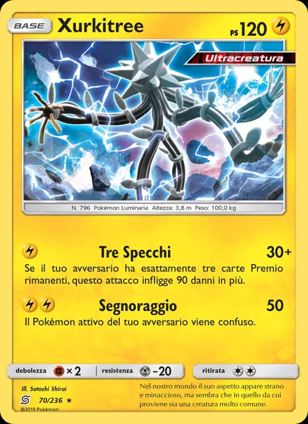 Xurkitree card in Italian
