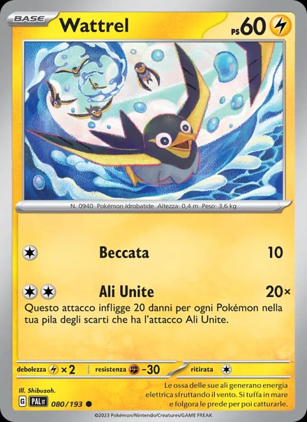 Wattrel card in Italian