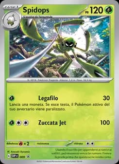 Spidops card in Italian