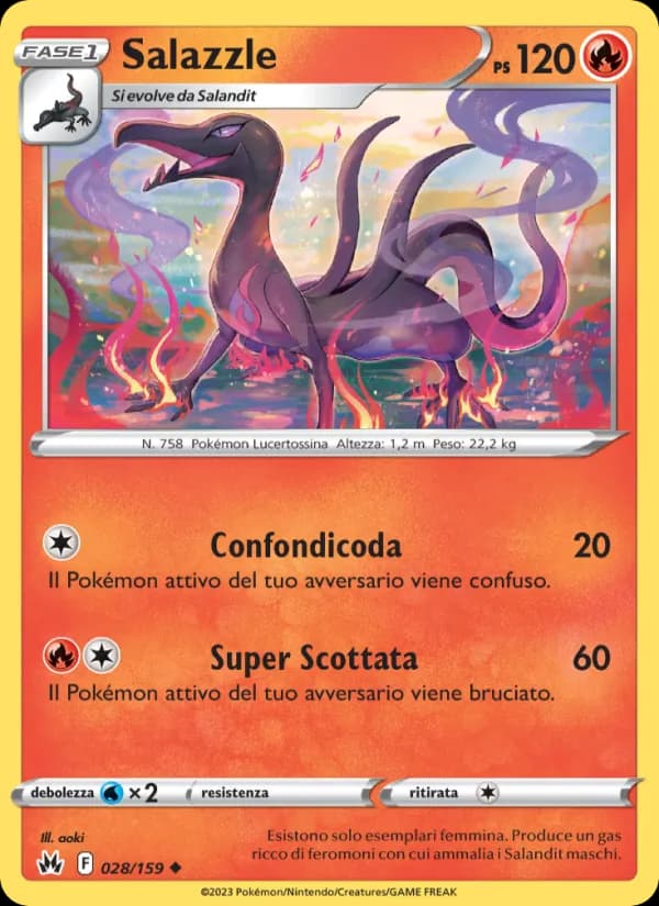Salazzle card in Italian