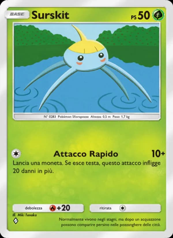 Surskit card in Italian