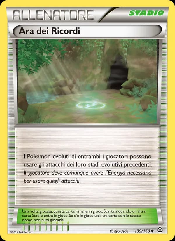 Ara dei Ricordi card in Italian